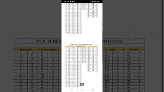 बीएसटीसी 2024 की answer key #bstcbstc #bstc