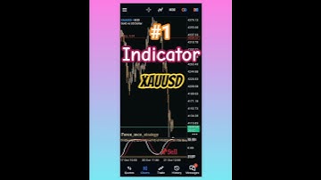 XAUUSD 5-Minute Scalping Strategy for gold Beginners & Pro Traders |Best Mobile Forex Indicator 2025