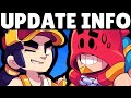 Grom & Fang BREAKDOWN! | Update Info!