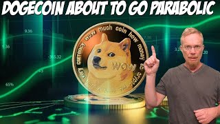 Dogecoin About To Go Parabolic