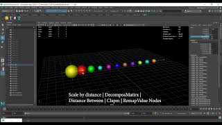 Scale by distance using Matrix and Maya utility nodes.