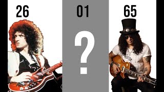 100 Greatest Guitarists Of All Time
