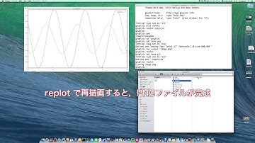 Gnuplot講座（png形式の画像ファイルを作る）