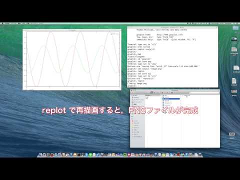 Gnuplot講座（png形式の画像ファイルを作る）