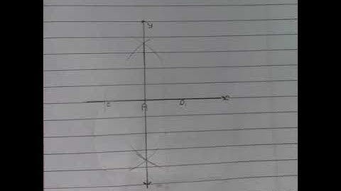 Setu Abhyaskram || 10th Math || Day 22