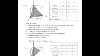 2.3 Planes and Miller Indices Ex.  3