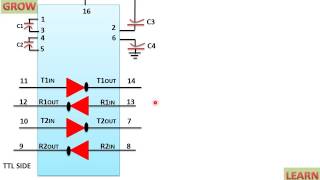 8051 Connection To RS232(MAX232)(हिन्दी)