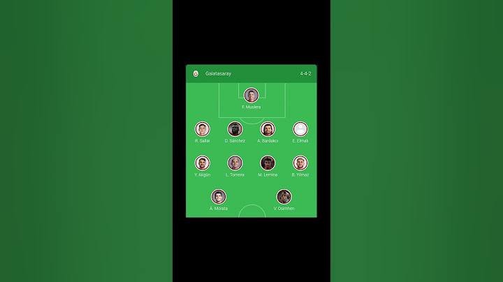 Galatasaray'ın Sivasspor maçı ilk 11 #galatasaray#sivasspor