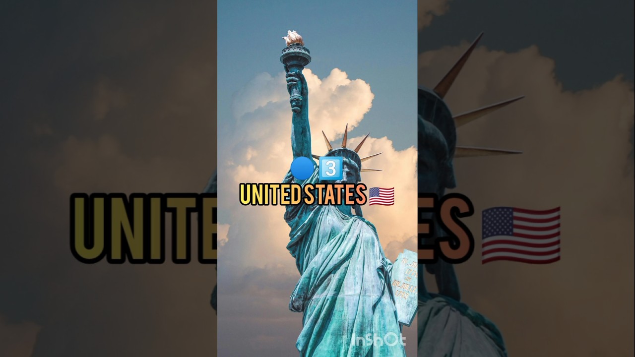 Top 10 Countries With Best Tech Innovation in the World 🚀 | Future Technology Leaders 