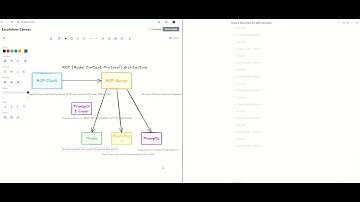 Cursor Drawing Real-Time Diagrams with MCP Excalidraw