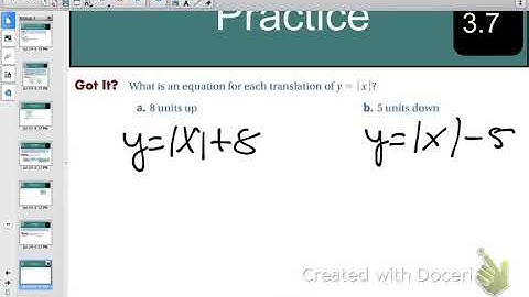 3.7 - Graphs of Absolute Value Functions