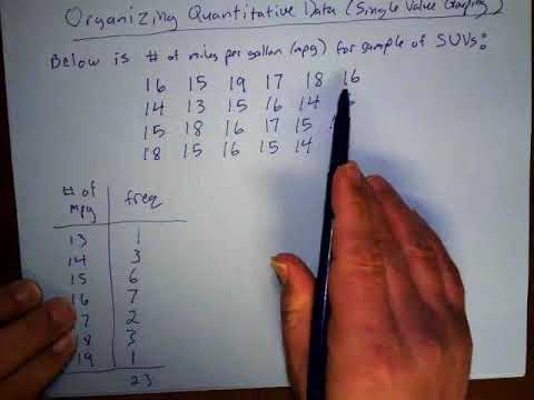 MLA Statistics - Single Value Grouping - YouTube