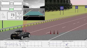 Virtual Lane Departure Warning (LDW) system subjected to ISO and NHTSA test protocol