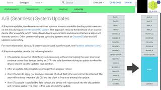 Android 12 Internals: [Ch3.vid6] Dynamic partitions, super.img, A/B System updates and fastbootd