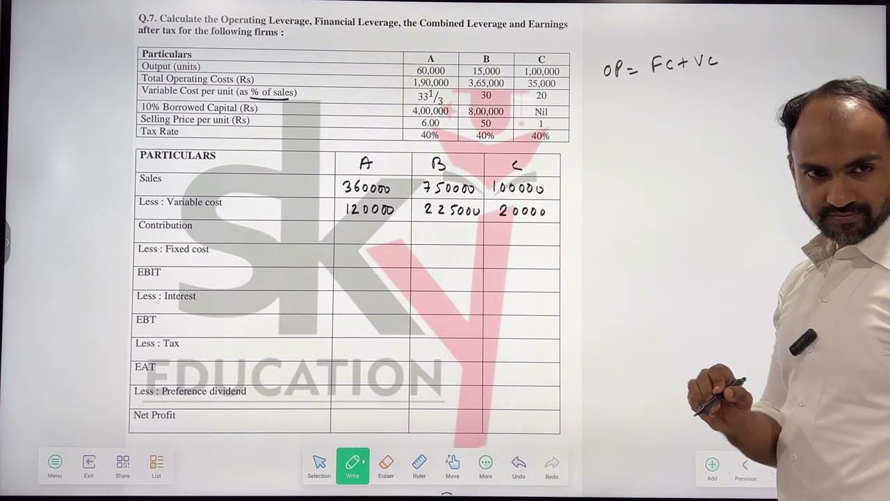 #6 MCOM SEM 2 | CORPORATE FINANCE | LEVERAGE | MUMBAI UNIVERSITY | SIRAJ SHAIKH |