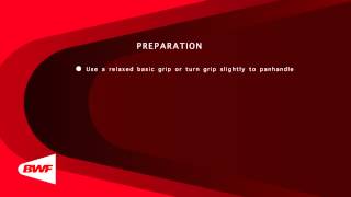 CE2M5V20 Forehand Straight Reverse Slice