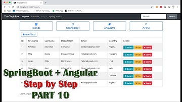 SpringBoot/Angular Tutorial Part 10 - Making HTTP DELETE Request