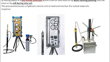 Pressuremeter (PMT) Analysis Simple-V2