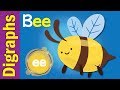 Phonics Sounds Quiz