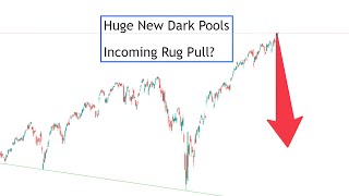 Stock Market Forecast  | TSLA NVDA AAPL AMZN META MSFT
