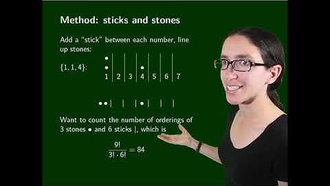 Multisets: unordered combinations with repeats