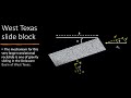 The West Texas Slide Block: Detachment and Displacement of more than 2000 Cubic KM of Material