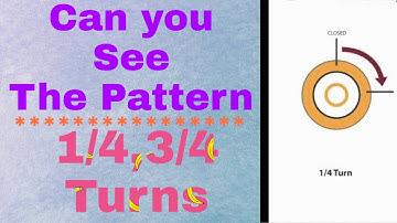 One fourth (1/4) Turn and 3/4 Turn Chapter: Can you see the pattern Class 5