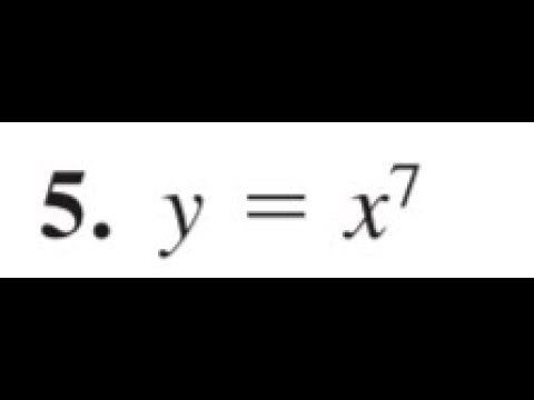Find the derivative of y = x^7 - YouTube