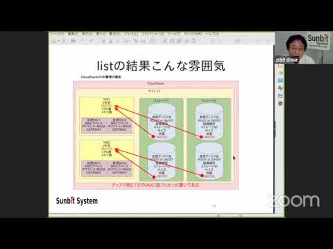 「書くべきは手順書ではなくスクリプトです。」定型業務をスクリプトで自動化して楽をしよう。 2020-10-23 A-7