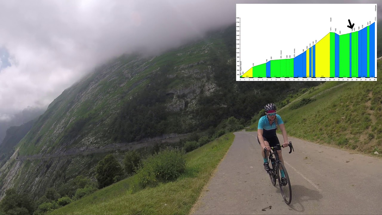 Col d'Aubisque - From Argelès-Gazost over Col du Soulor