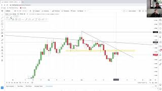 EURJPY & EURUSD TOP DOWN ANALYSIS
