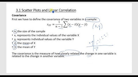 MDM4U 3.1 Scatter Plots and Linear Correlation Video 2