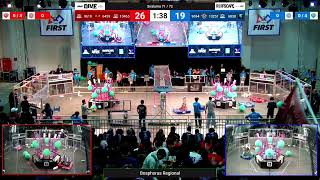 Qualification 71 - 2025 Bosphorus Regional