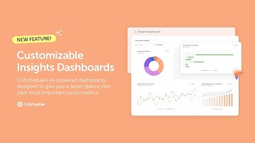 CoSchedule’s New Customizable Insights Dashboards - Your Social Metrics. Your Way.