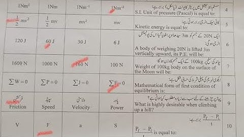 solved Mcqs 9th physics group 1 objective paper 2024 9th physics paper 2024