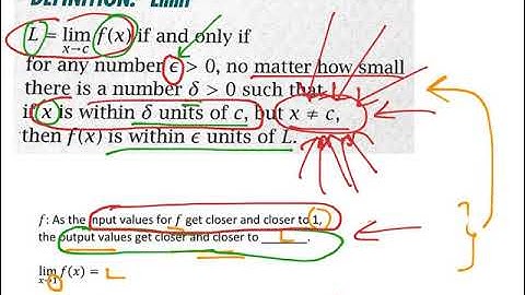 2.1 and 2.2 Lesson 3: Working With the Definition of Limit