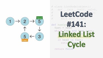 LeetCode #141: Linked List Cycle | Floyd