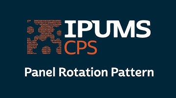 IPUMS CPS: Panel Rotation Pattern
