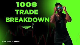 100 Trade Breakdown