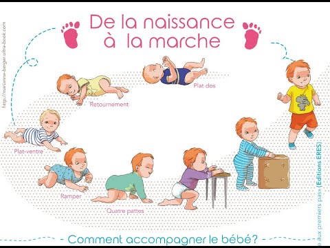 Vidéo: Comment puis-je améliorer le développement sensoriel de mon bébé ?