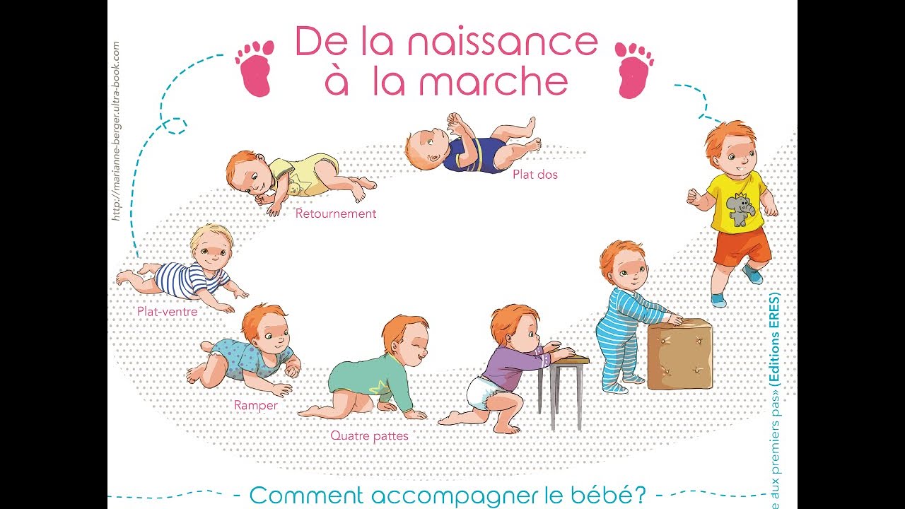 Motricité libre : pourquoi ne faut-il pas faire marcher bébé ?