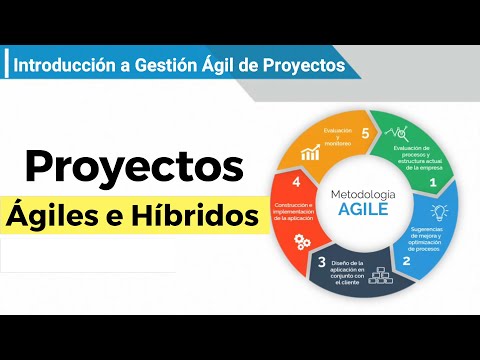 Video: ¿Qué es el ciclo de vida ágil?