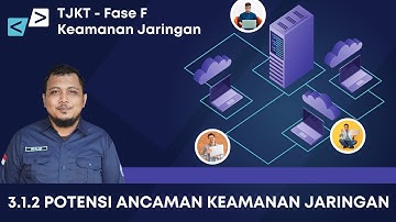 KEAMANAN JARINGAN | 3.1.2 POTENSI ANCAMAN KEAMANAN JARINGAN - FASE F (SMK TJKT)