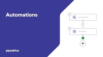 Automations