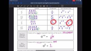 Negative & Zero Exponent Properties (Notes)