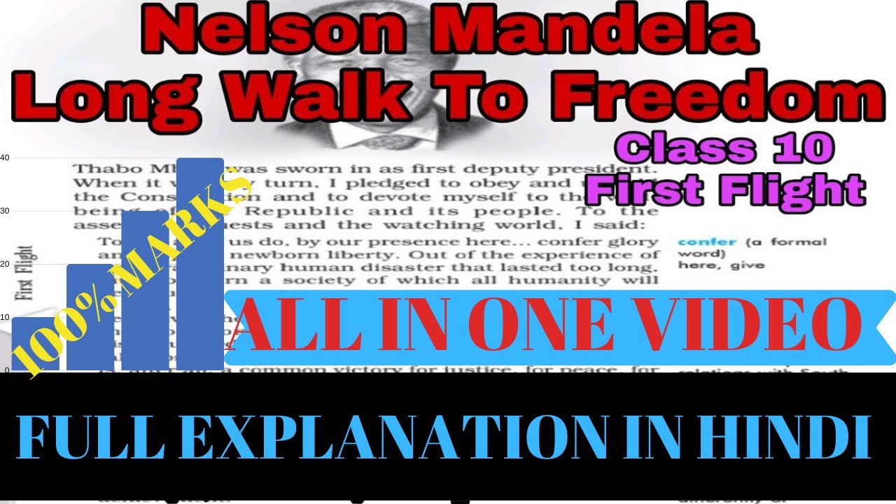 NELSAN MANDELA CLASS 10 FULL EXPLANATION || ALL IN ONE VIDEO || FULL PDF DOWNLOAD.
