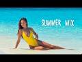 Alan Walker, Dua Lipa, Coldplay, Martin Garrix &amp; Kygo, The Chainsmokers Style - Summer Vibes #53