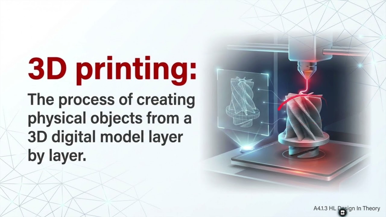 IB DP Design Technology Topic A4.1.3 Additive Manufacturing: Prototyping vs  Refined Product Product
