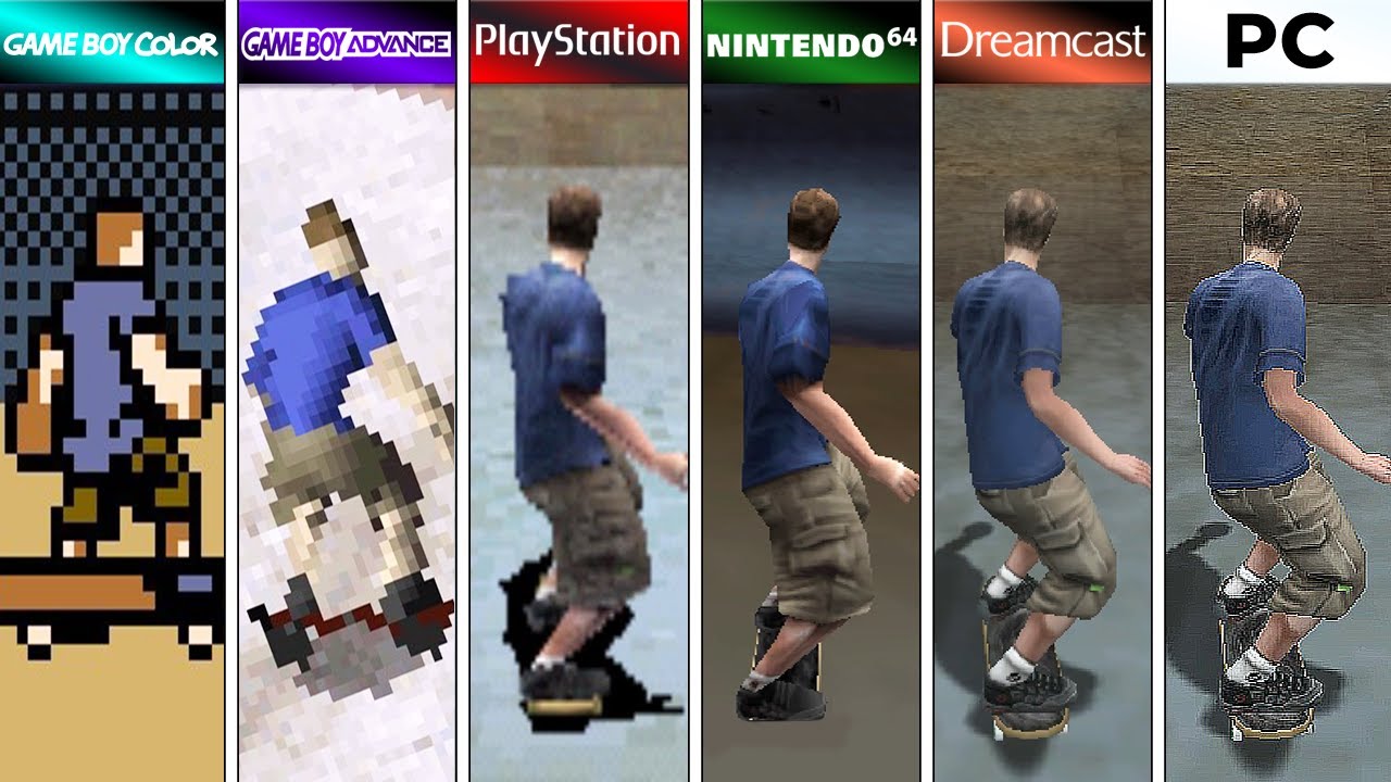 Tony Hawk's Pro Skater 2 (Dreamcast) · RetroAchievements