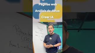 Por qué aprender Python en 2026 y la ruta, de 0 a 100, para dominarlo.